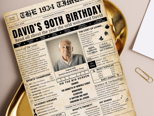 90th Birthday Newspaper Poster, 1934 Highlights (Printable)
