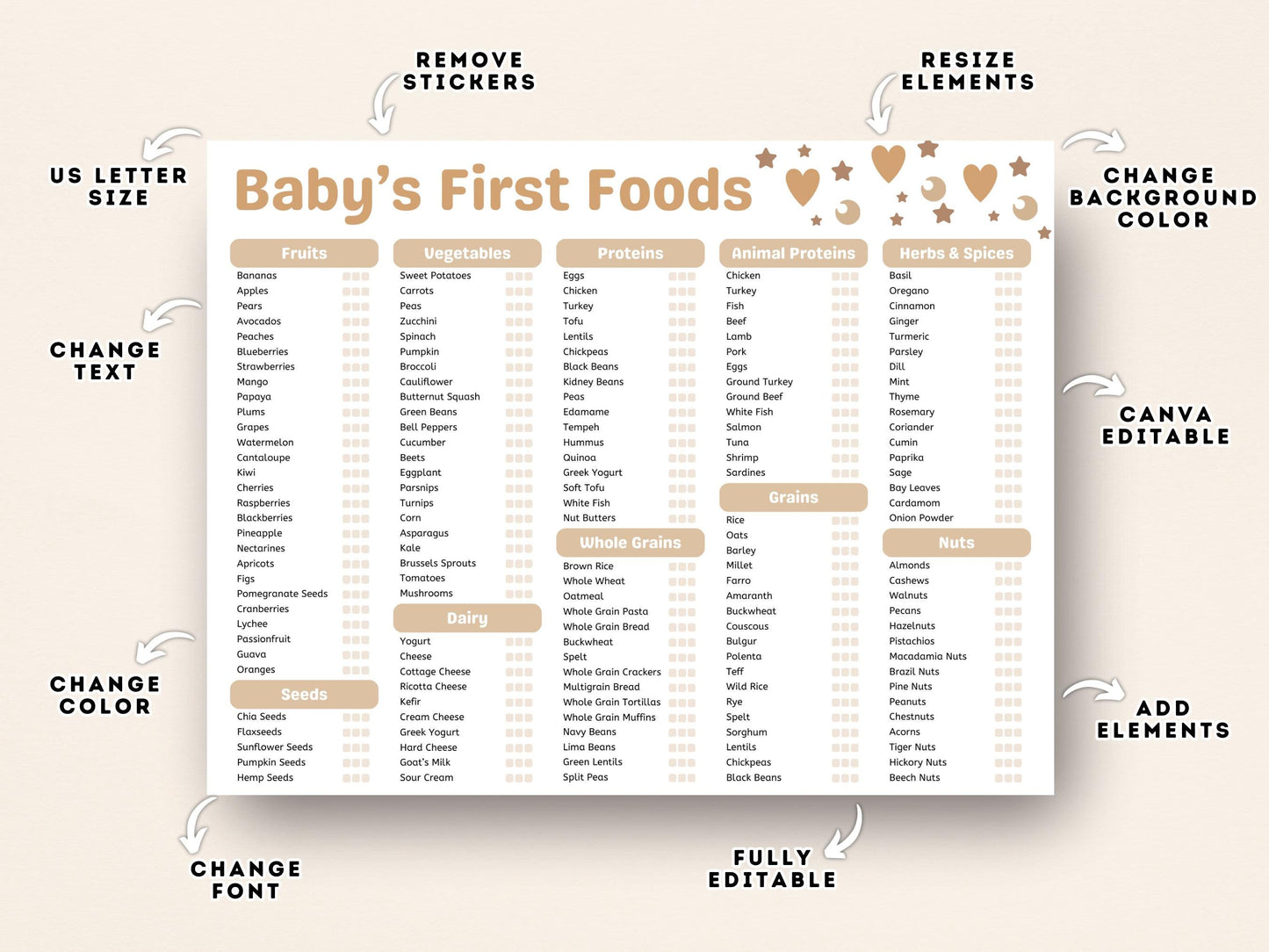 Boho Baby First Foods Checklist: Editable Weaning Chart (Digital Download)