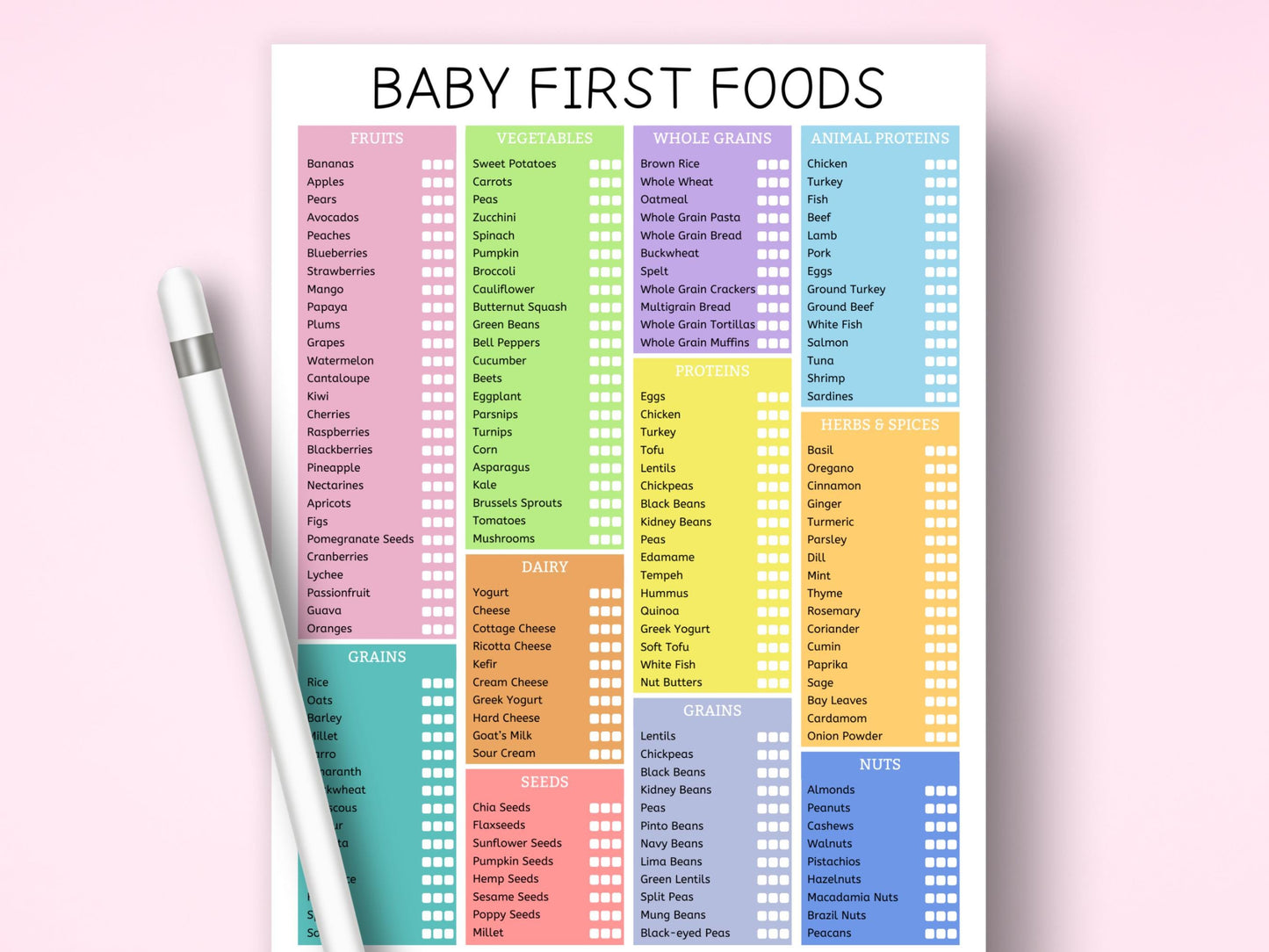 Checkliste für Babys erste Beikost: Beikost-Tracker, über 160 Lebensmittel (Digitaler Download)