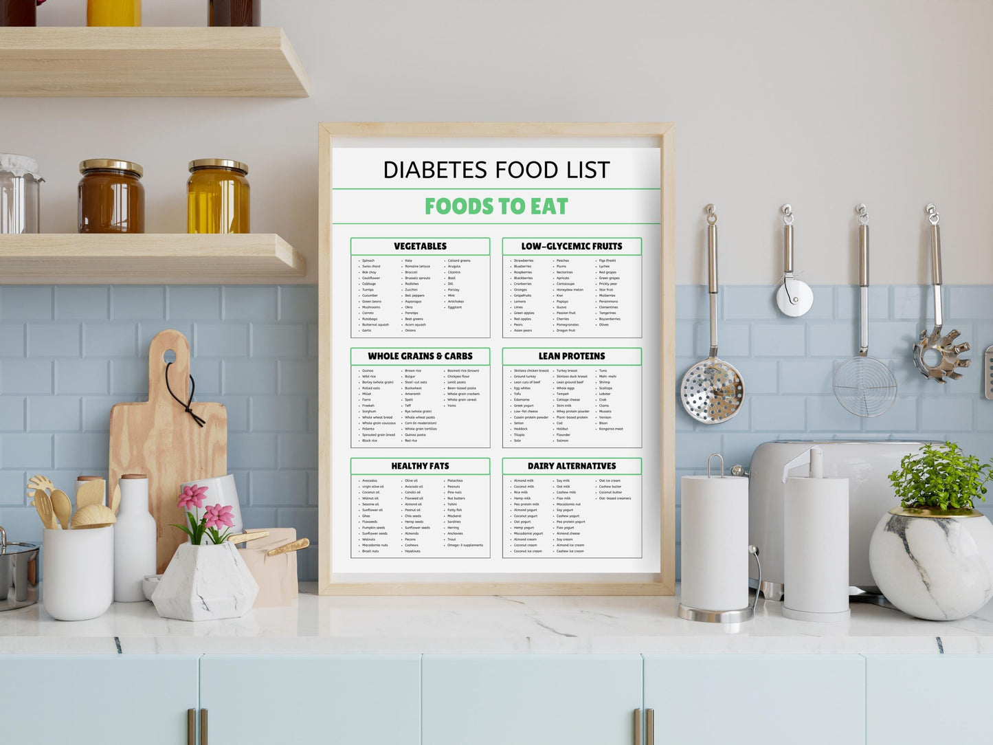 Diabetes Food Chart: Meal Plan & Grocery List (Digital Download)