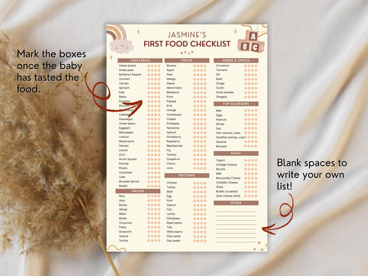 Editable Baby's First Food Checklist, Tracker For Baby's First Solid Food, Baby's First Food Checklist, Food Weaning Chart, Instant Download