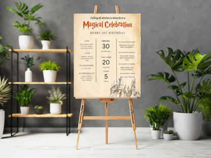 Wizard 1st Birthday Milestone Board, Editable Photo Sign (Printable Template)