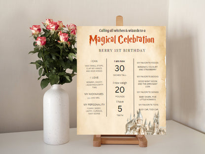 Wizard 1st Birthday Milestone Board, Editable Photo Sign (Printable Template)