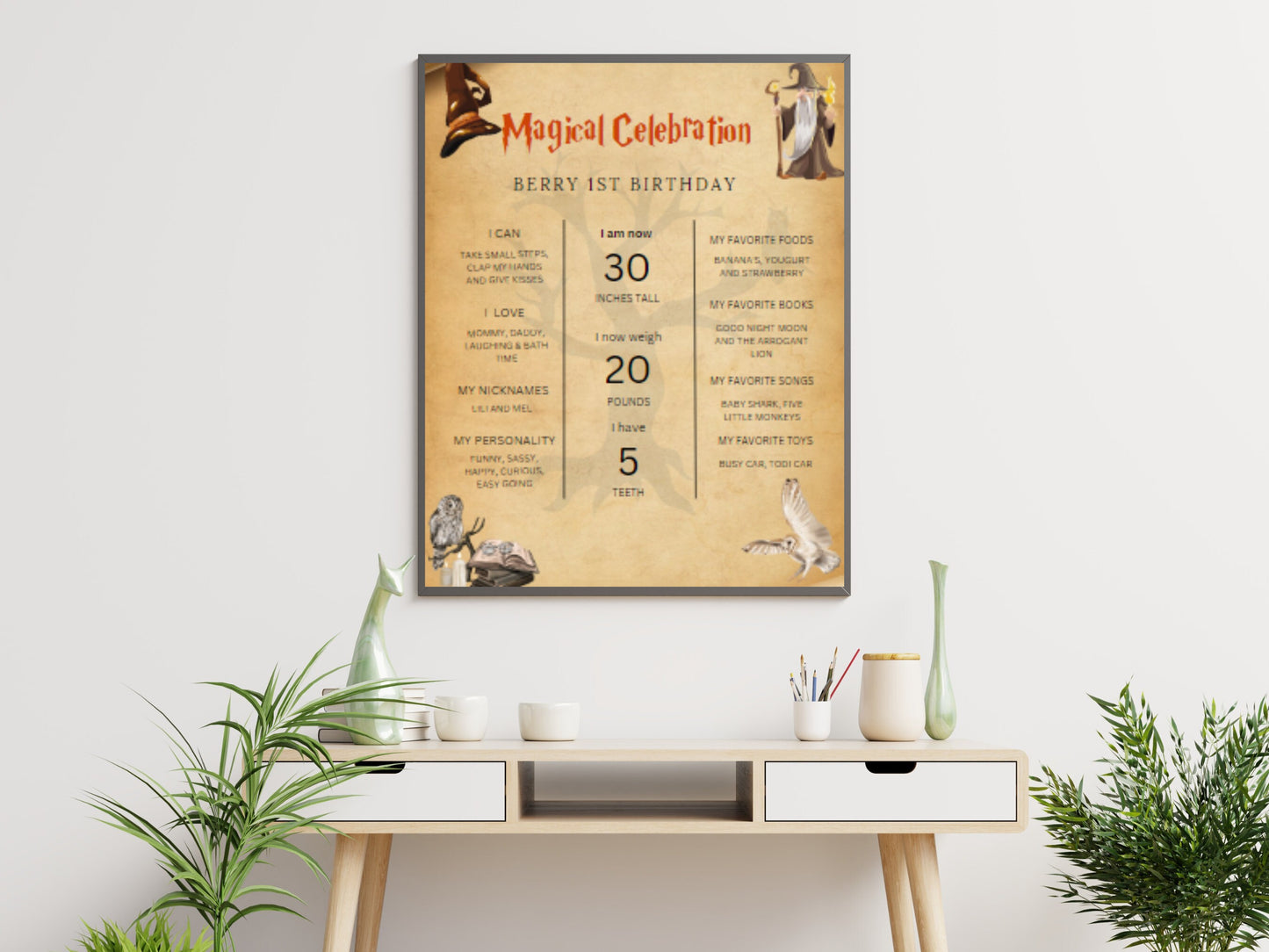 Tableau des étapes du 1er anniversaire de Magicien, modèle modifiable (téléchargement numérique)