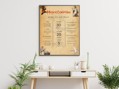 Tableau des étapes du 1er anniversaire de Magicien, modèle modifiable (téléchargement numérique)