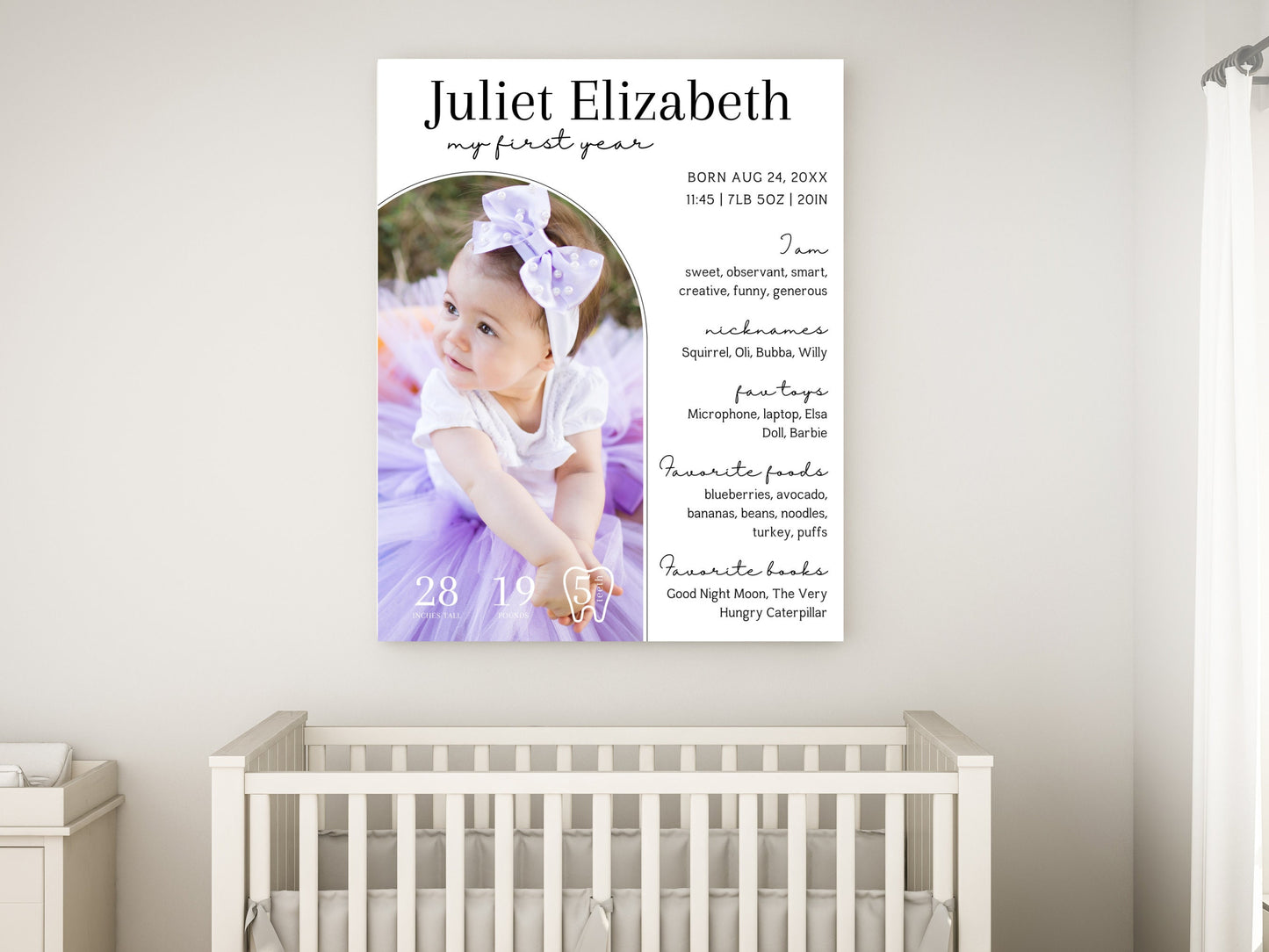 Editable Baby First Birthday Milestone Board, Photo Poster (Digital Download)