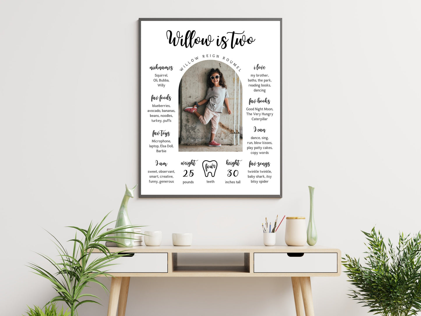 Toddler 2nd Birthday Milestone Board, Photo Sign (Printable Template)