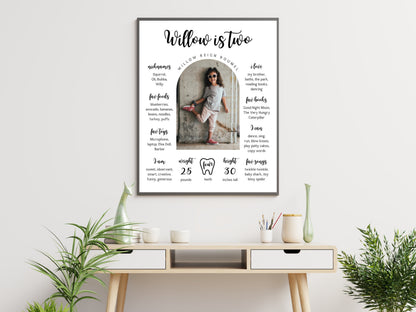 Toddler 2nd Birthday Milestone Board, Photo Sign (Printable Template)