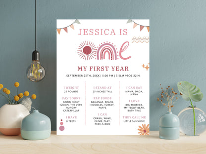 Editable First Birthday Milestone Board Template, Printable Sign (Digital Download)