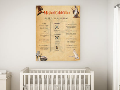 Tableau des étapes du 1er anniversaire de Magicien, modèle modifiable (téléchargement numérique)