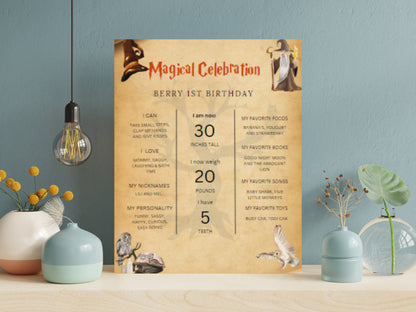 Tableau des étapes du 1er anniversaire de Magicien, modèle modifiable (téléchargement numérique)