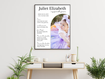 Baby's First Year Milestone Board Template, Editable Photo Sign (Digital Download)