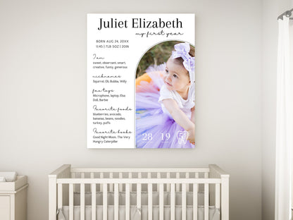 Baby's First Year Milestone Board Template, Editable Photo Sign (Digital Download)