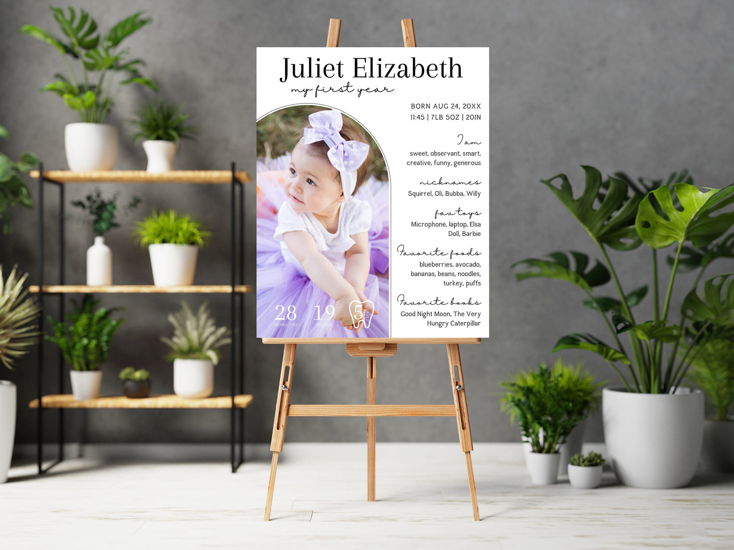 Editable Baby First Birthday Milestone Board, Photo Poster (Digital Download)