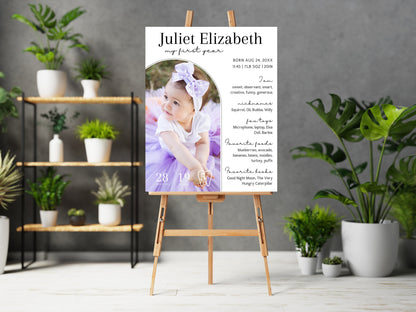 Editable Baby First Birthday Milestone Board, Photo Poster (Digital Download)