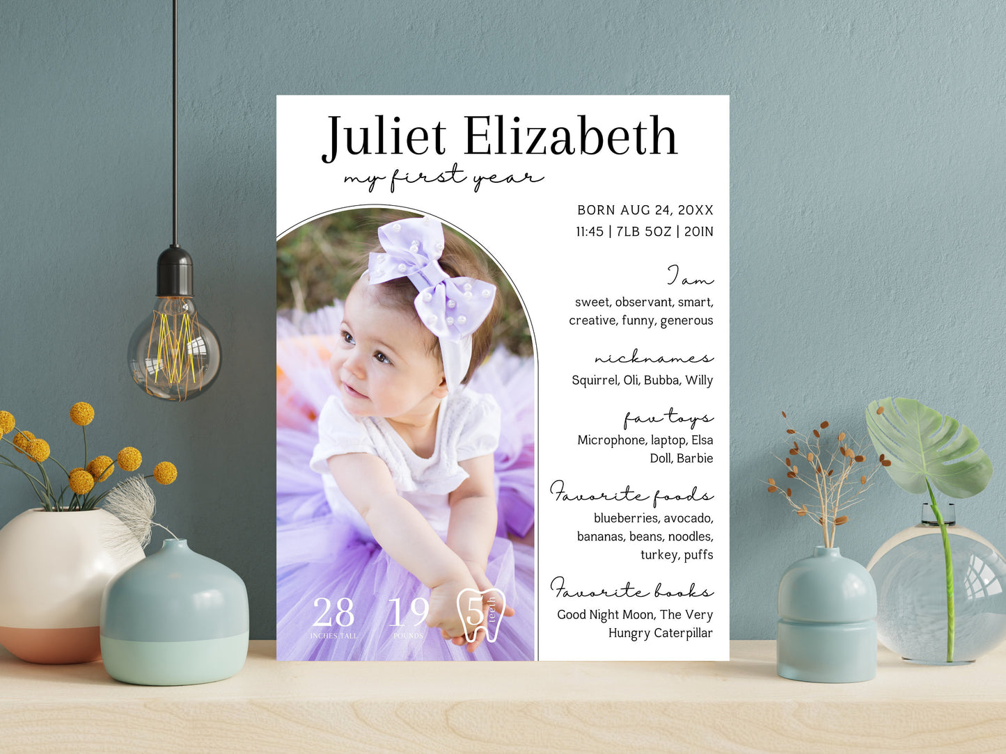 Editable Baby First Birthday Milestone Board, Photo Poster (Digital Download)