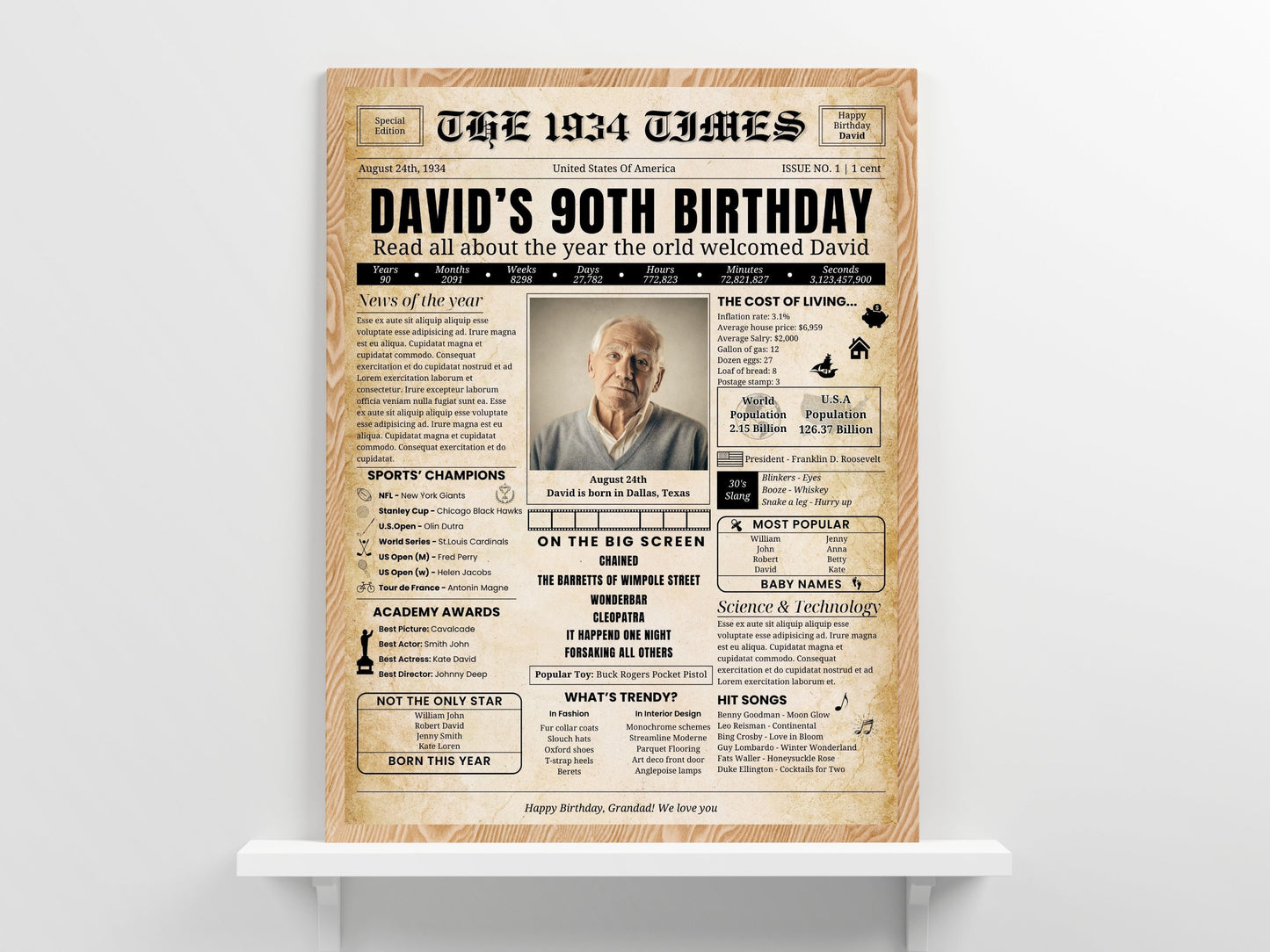 Affiche de journal pour le 90e anniversaire, faits saillants de 1934 (à imprimer)