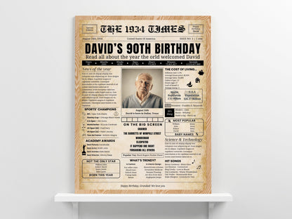 Affiche de journal pour le 90e anniversaire, faits saillants de 1934 (à imprimer)