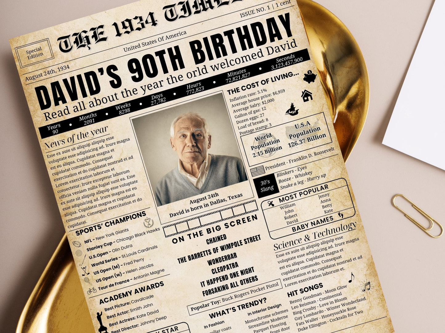 Affiche de journal pour le 90e anniversaire, faits saillants de 1934 (à imprimer)