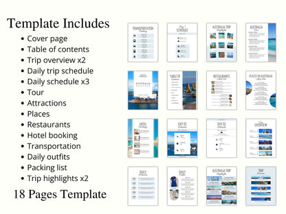 Editable Australia Travel Itinerary Template (PDF)