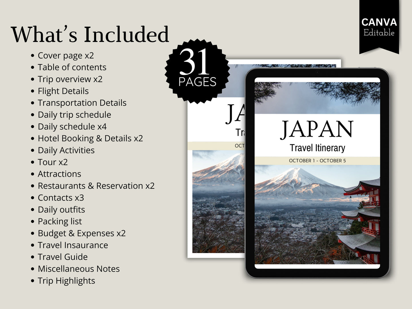 Editable Japan Travel Itinerary Template: Vacation Planner (PDF)