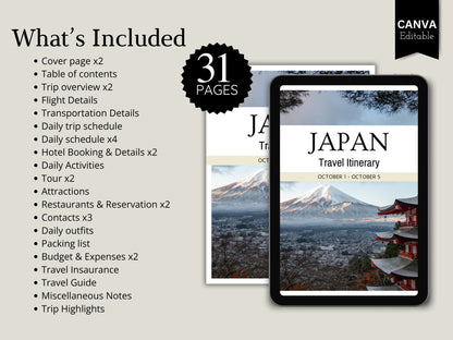 Editable Japan Travel Itinerary Template: Vacation Planner (PDF)