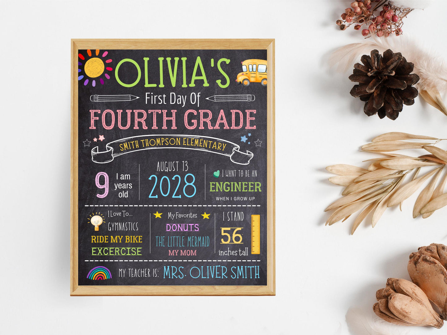 Chalkboard Back To School Sign: Editable Fourth Grade Template (Digital Download)
