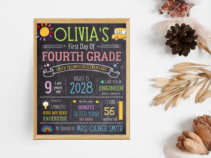 Chalkboard Back To School Sign: Editable Fourth Grade Template (Digital Download)