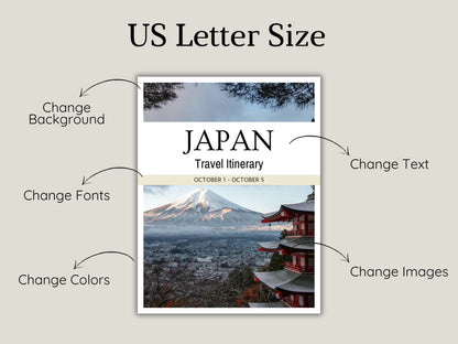 Editable Japan Travel Itinerary Template: Vacation Planner (PDF)