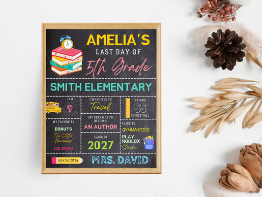 Chalkboard Back To School Sign Template: Editable 8x10 (Digital Download)