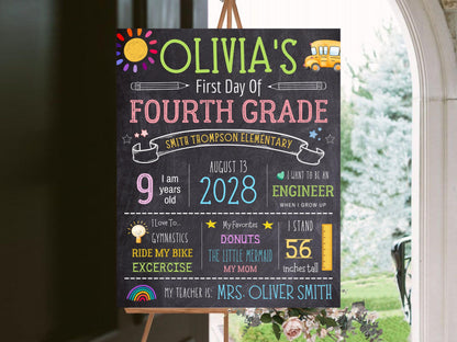 Chalkboard Back To School Sign: Editable Fourth Grade Template (Digital Download)