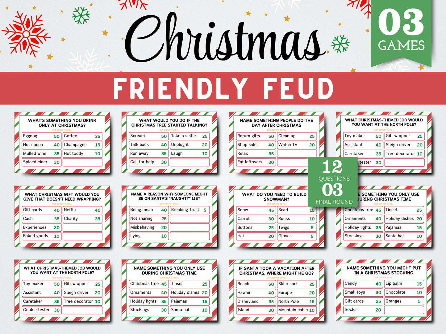 Christmas Feud Game Template: Party Game (Printable 2024 Version)