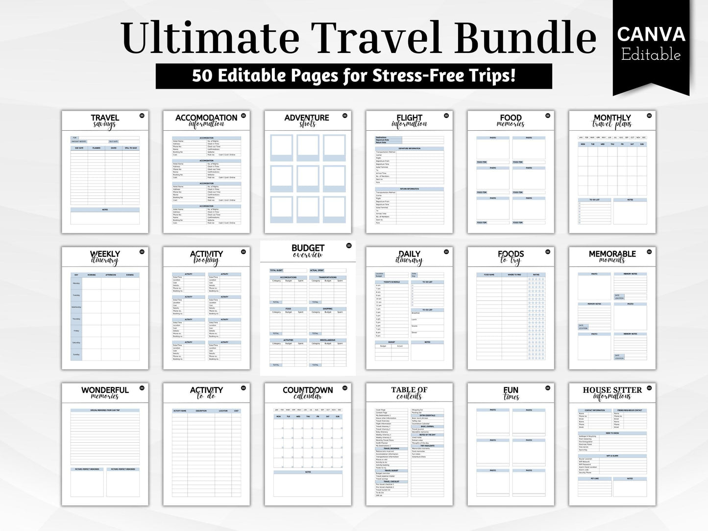 DIY Download Travel Itinerary Template