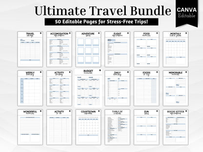 DIY Download Travel Itinerary Template