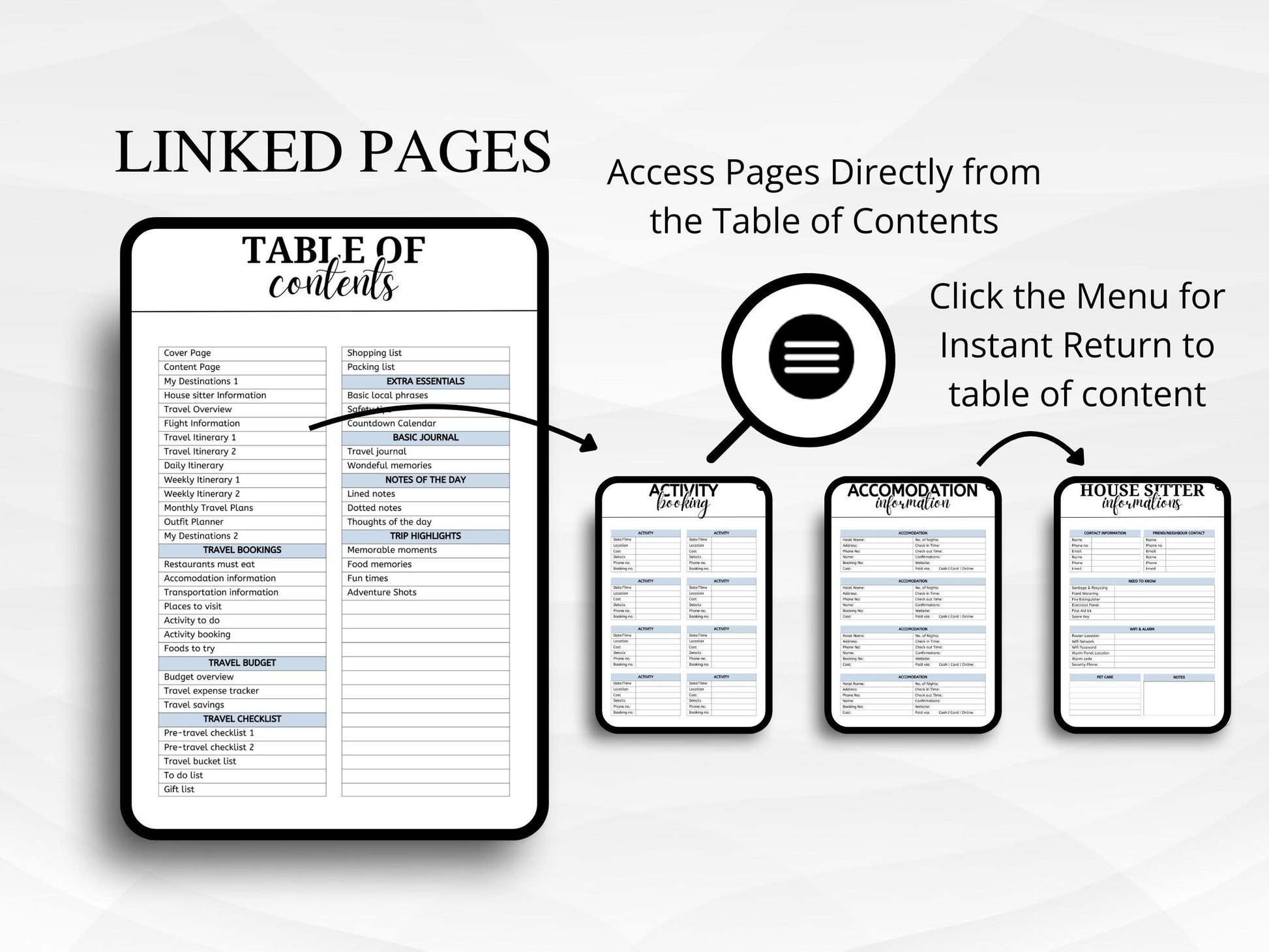 DIY Download Travel Itinerary Template