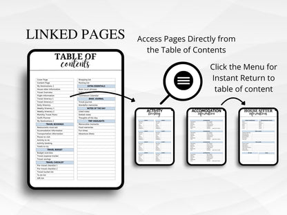 DIY Download Travel Itinerary Template