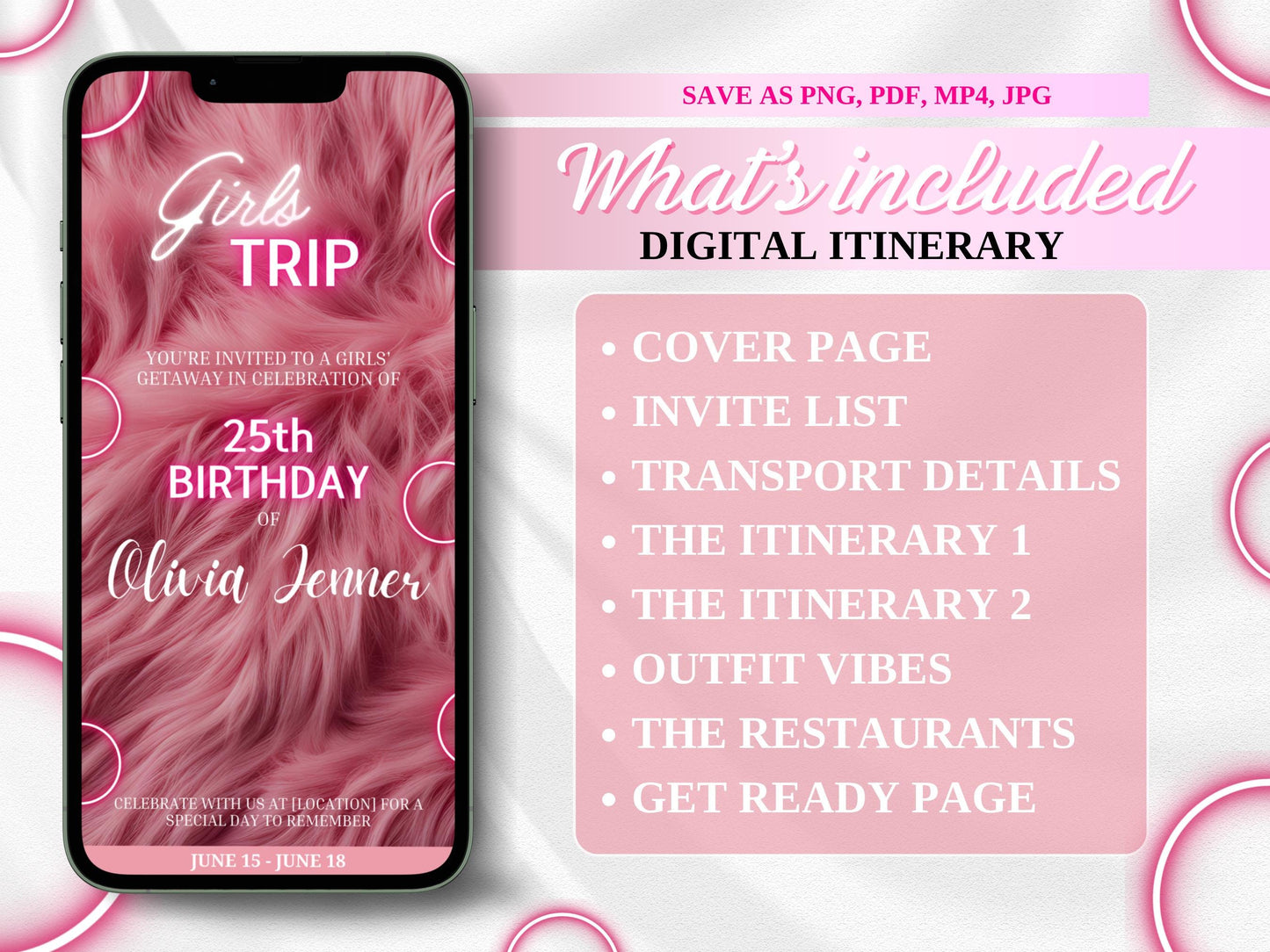 Editable Birthday Weekend Itinerary: Girls Trip Template (Digital Download)