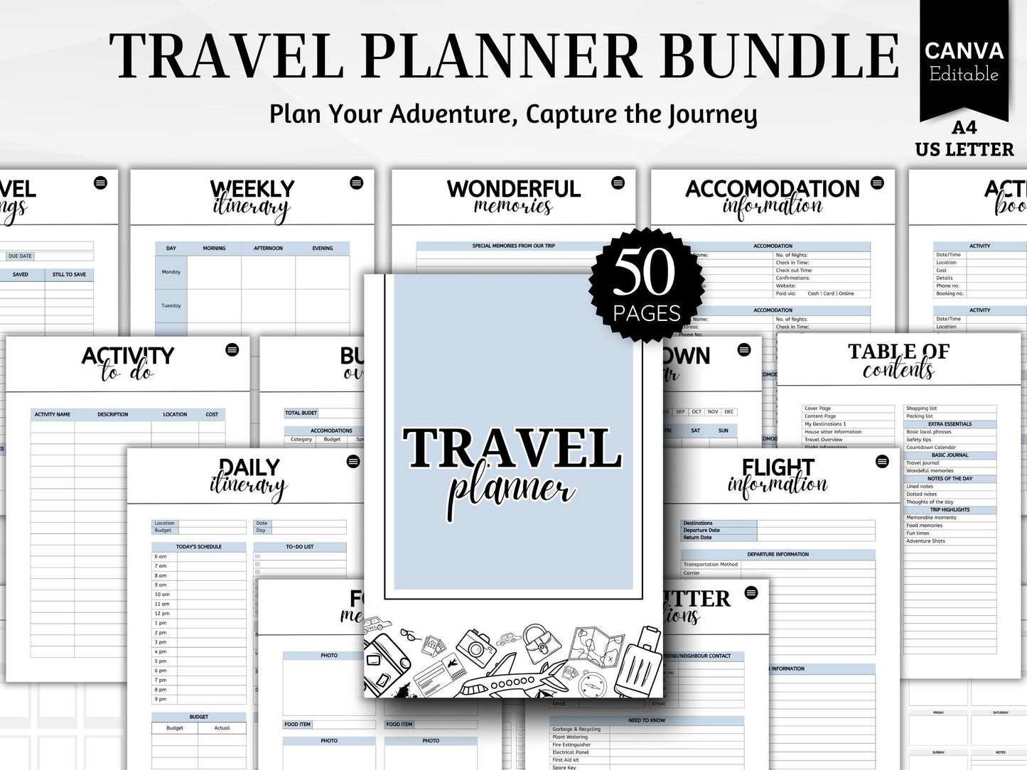DIY Download Travel Itinerary Template