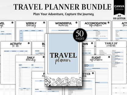 DIY Download Travel Itinerary Template