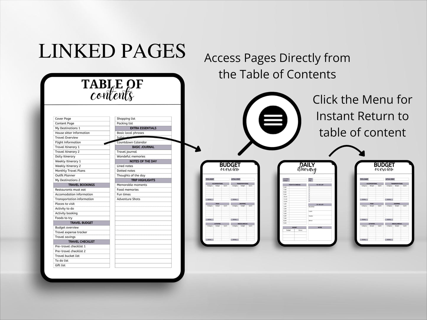 Travel Planner Bundle: 50-Page Itinerary Template (A4 & US Letter) (Digital Download)
