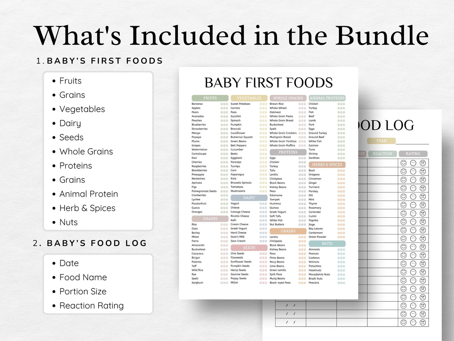Liste modifiable des premiers aliments pour bébé : Tableau et suivi de la diversification alimentaire (Téléchargement numérique)