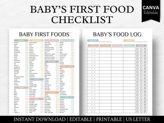 Editable Baby First Food Checklist: Weaning Chart & Tracker (Digital Download)