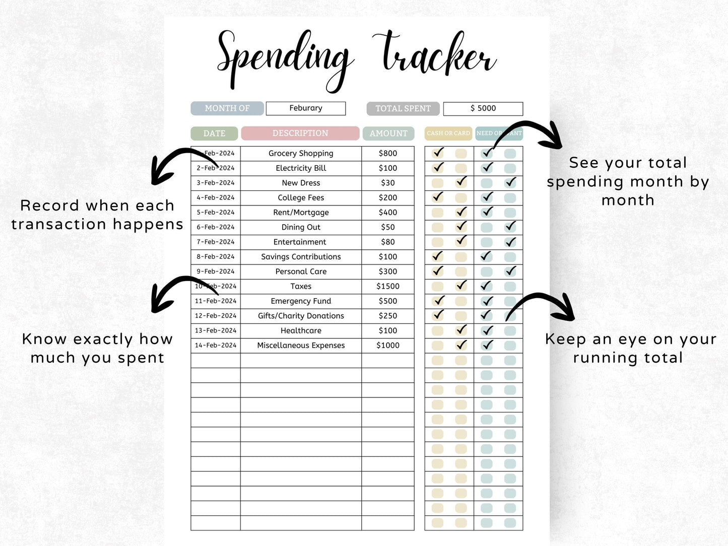 Printable Spending Tracker: Budget Chart, A4/A5 PDF, Editable Canva Link (Digital Download)