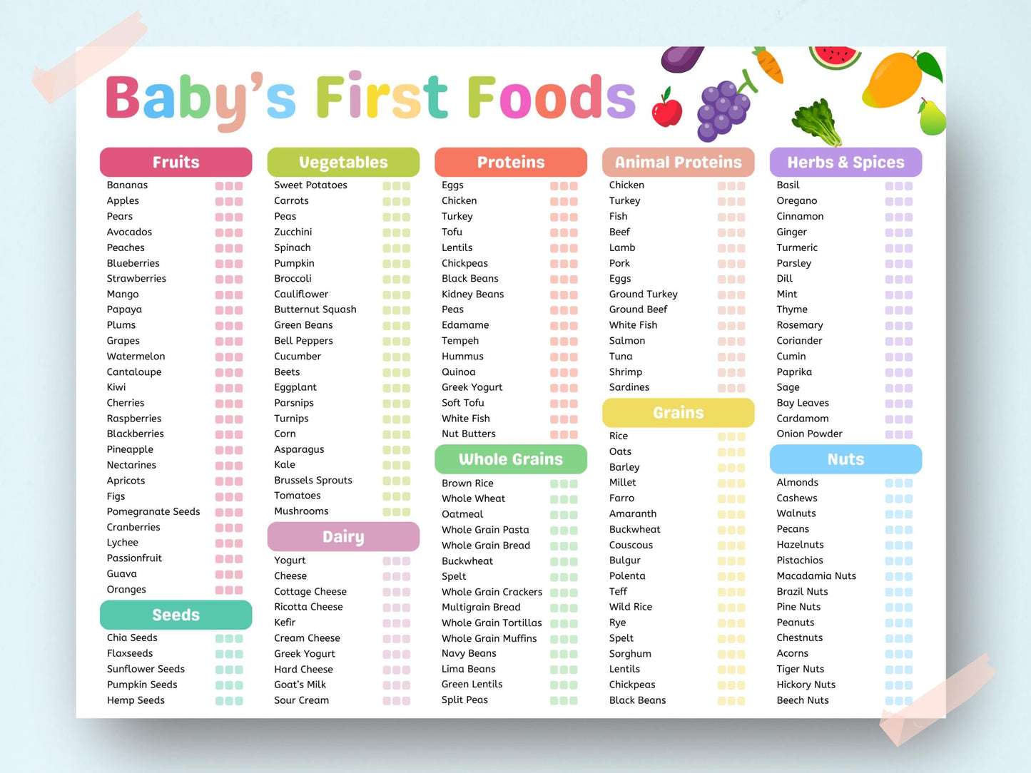 Baby First Foods Checklist: Weaning Chart, Diet Tracker (Digital Download)