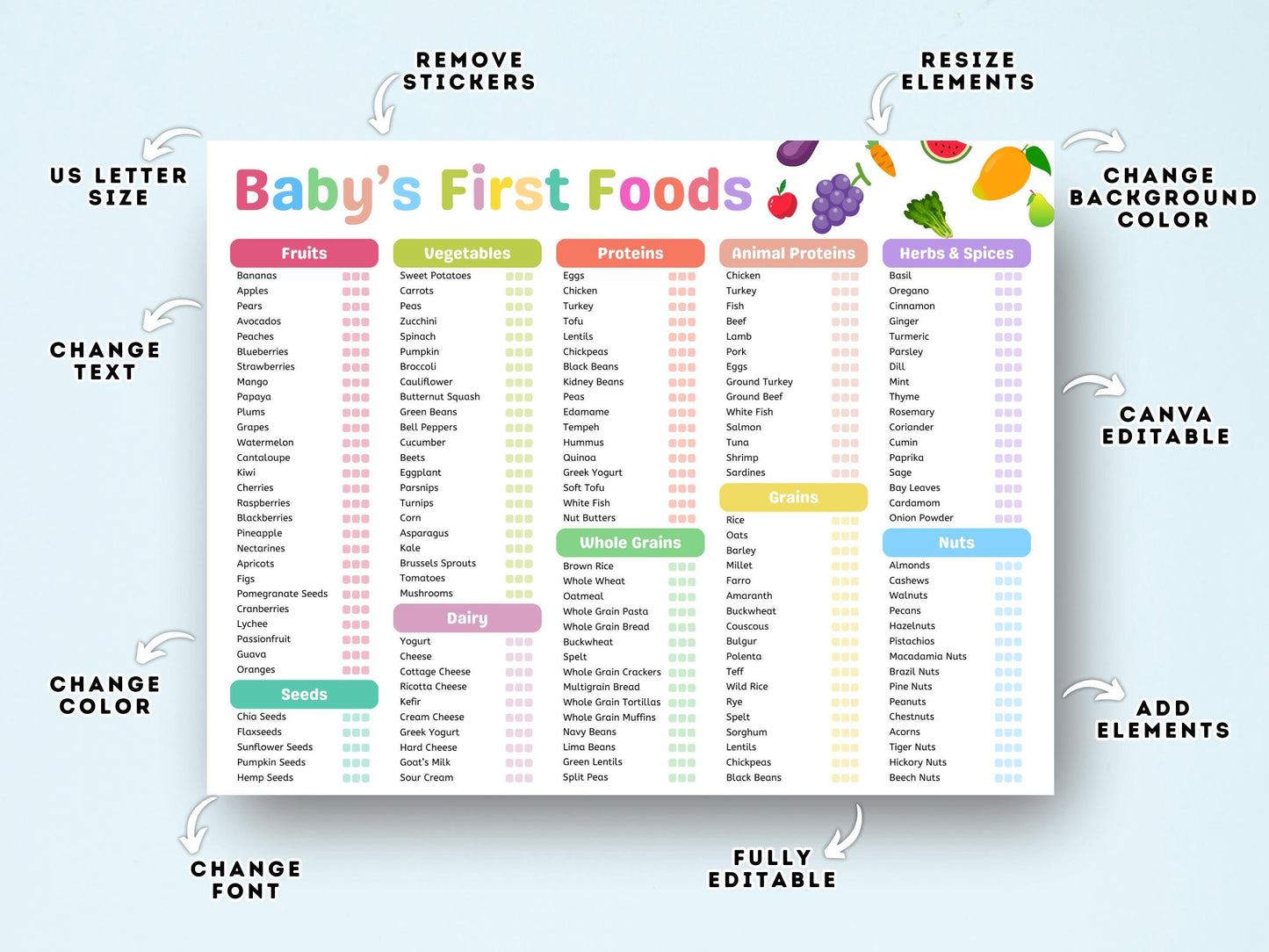 Baby First Foods Checklist: Weaning Chart, Diet Tracker (Digital Download)