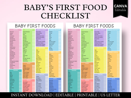 Baby First Food Checklist: Weaning Tracker, 160+ Foods (Digital Download)