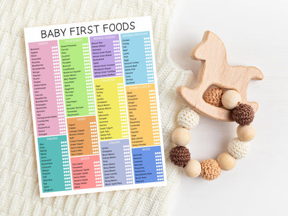 Checkliste für Babys erste Beikost: Beikost-Tracker, über 160 Lebensmittel (Digitaler Download)