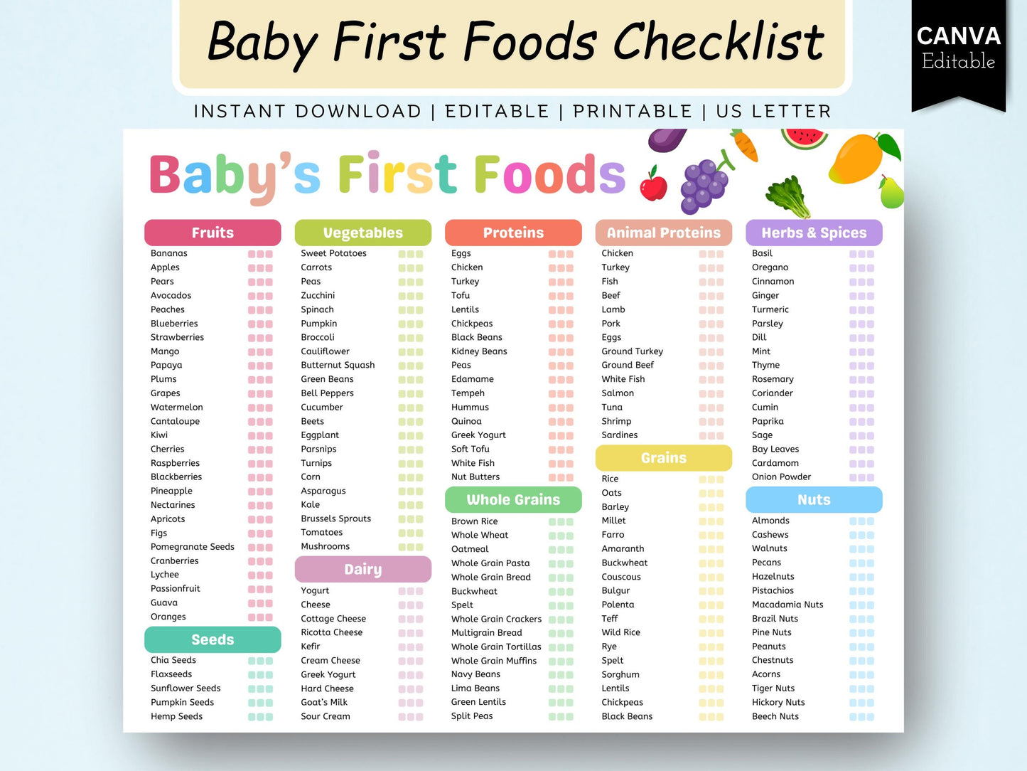 Baby First Foods Checklist: Weaning Chart, Diet Tracker (Digital Download)