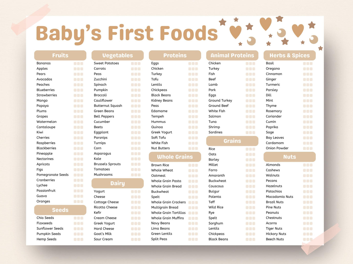 Boho Baby First Foods Checklist: Editable Weaning Chart (Digital Download)