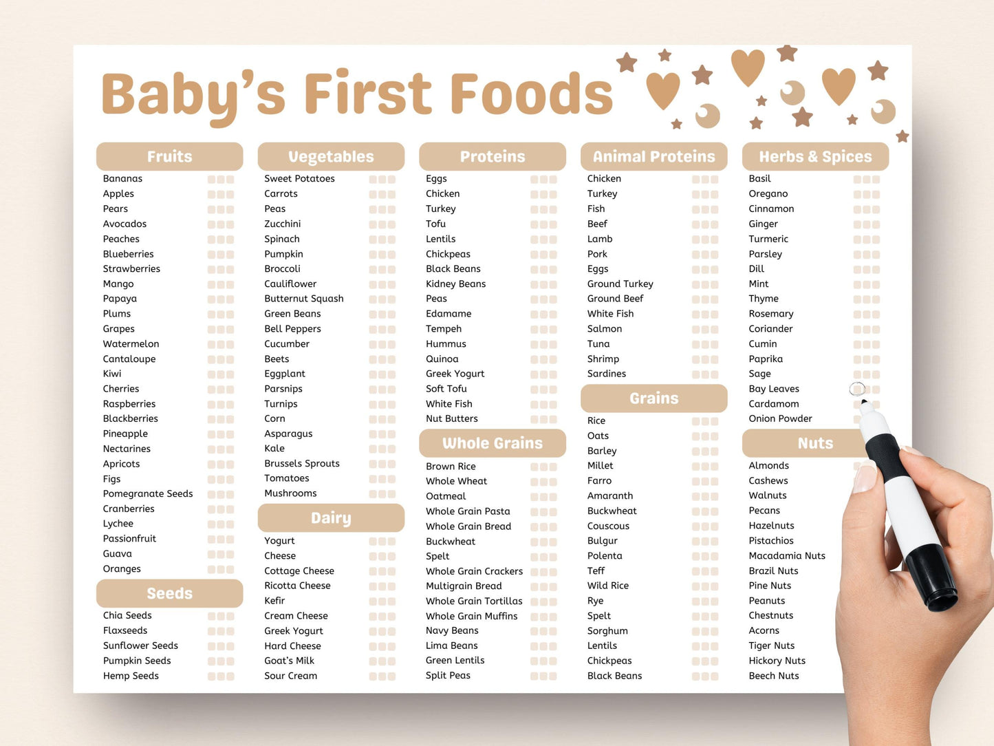 Boho Baby First Foods Checklist: Editable Weaning Chart (Digital Download)